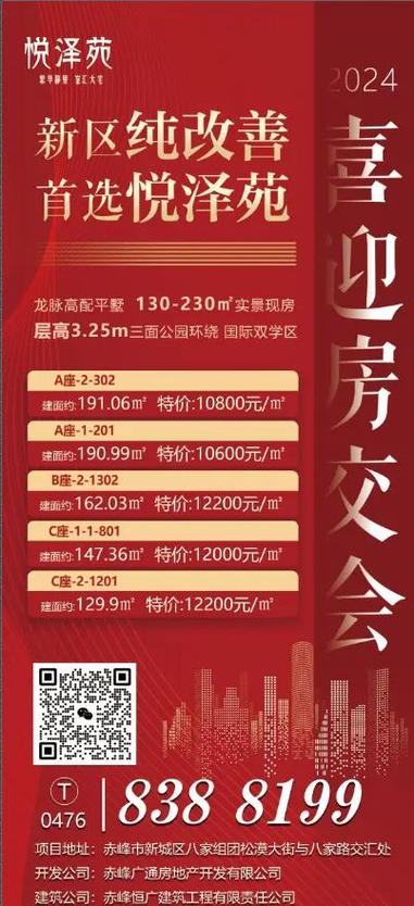 赤峰楼房价格