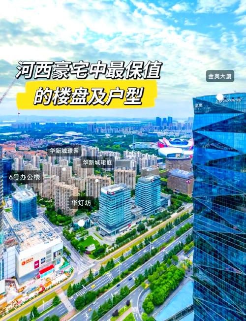 南京河西南部楼盘比较