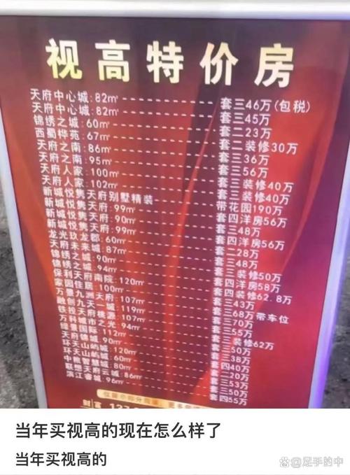 视高镇的房价