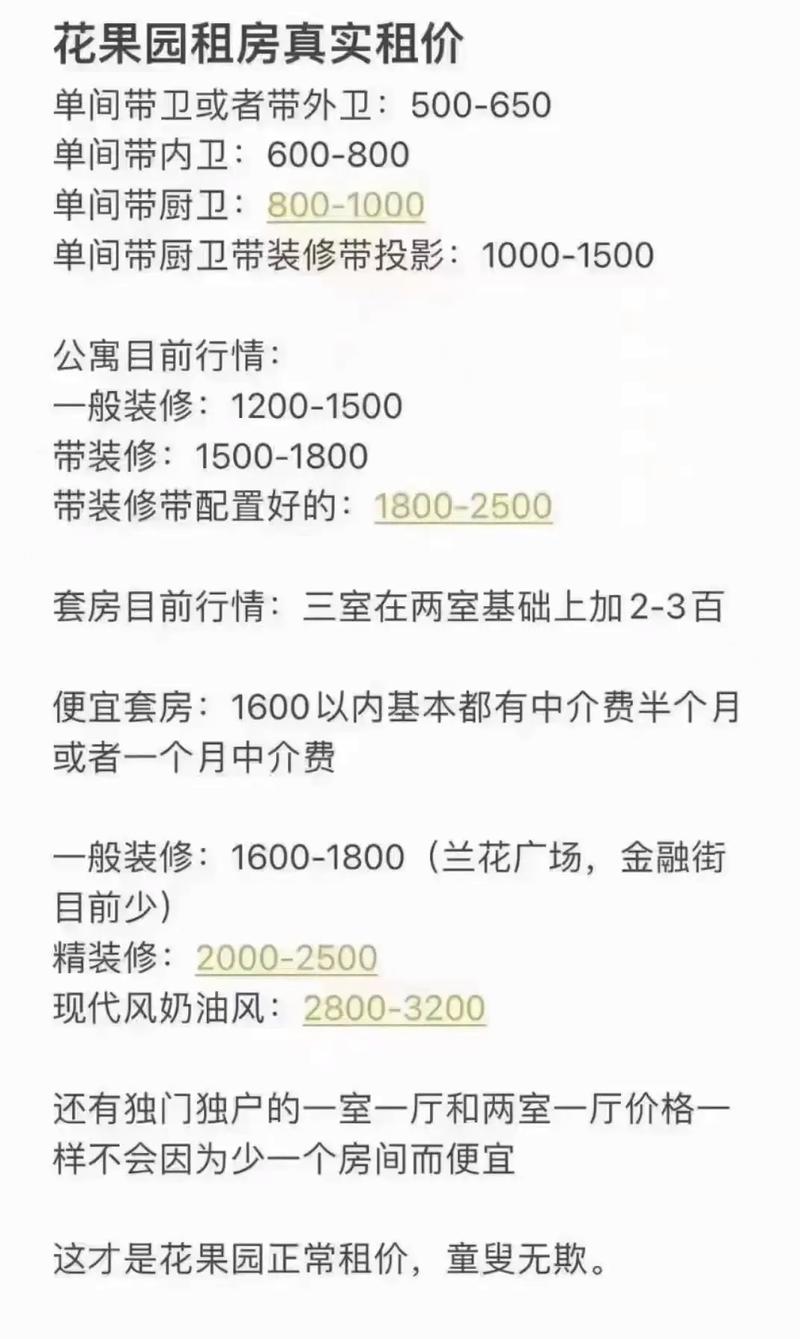 怎么租房谈价格