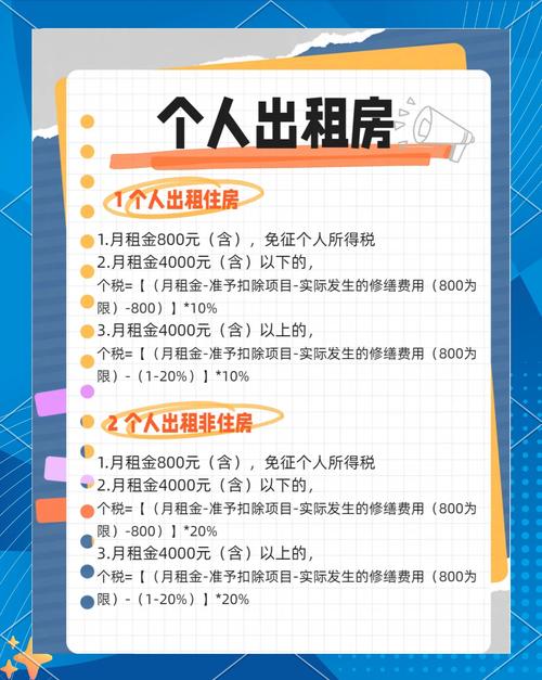 报税租房怎么填