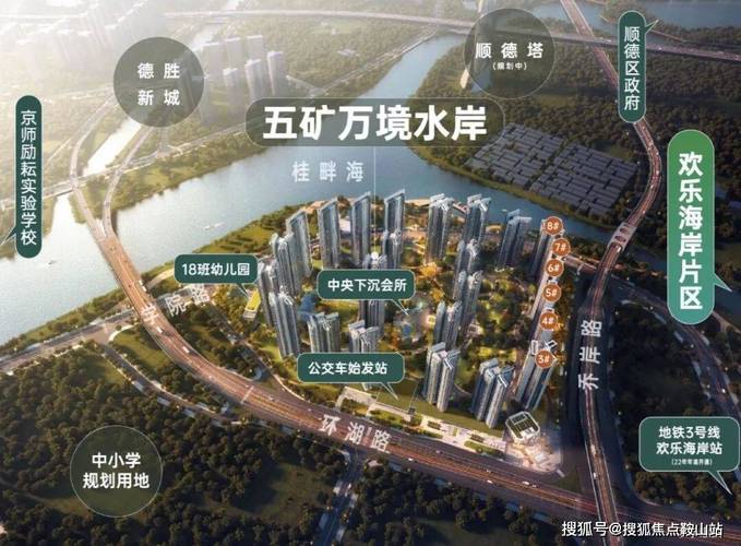 万境水岸房价