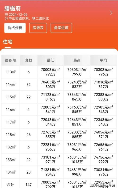 屈家岭房价