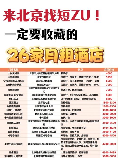租房怎么租酒店