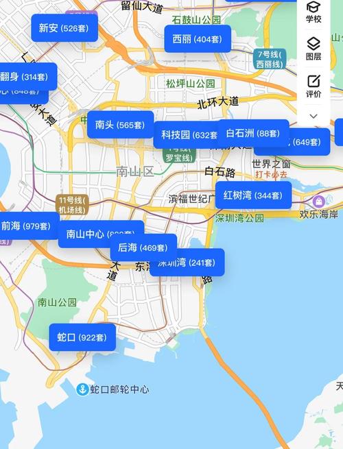 南山房价走势