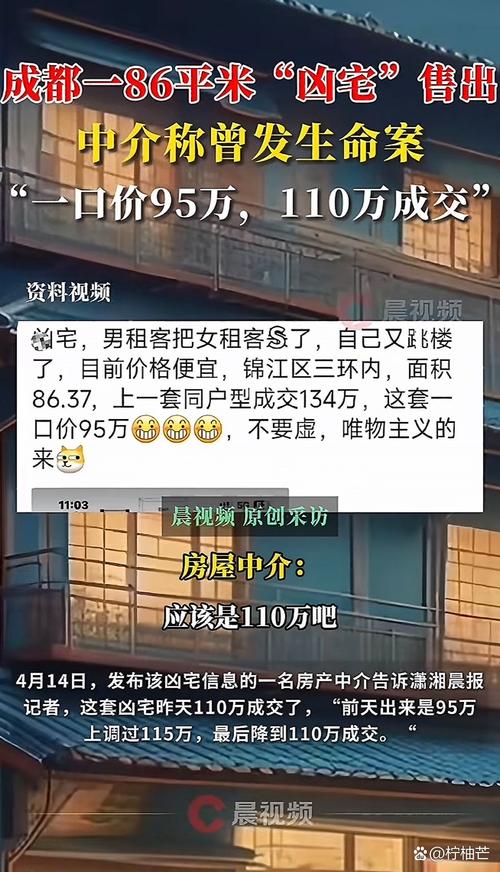财经郎眼房价