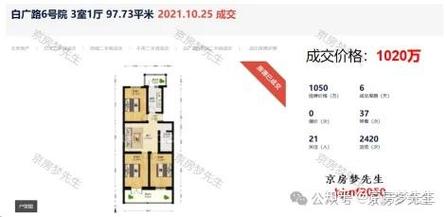 白广路房价