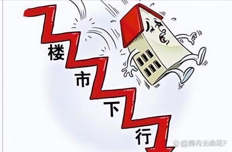 高房价的问题