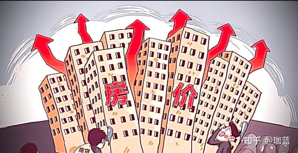 高房价的问题