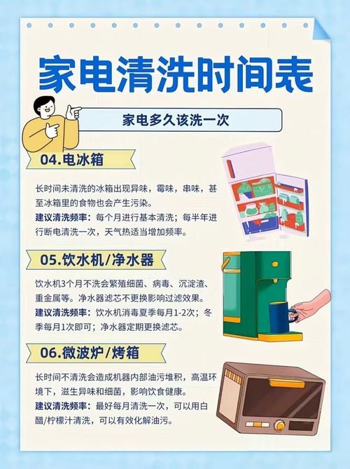 租房怎么节约电