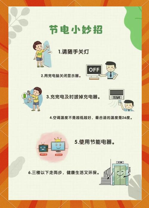 租房怎么节约电