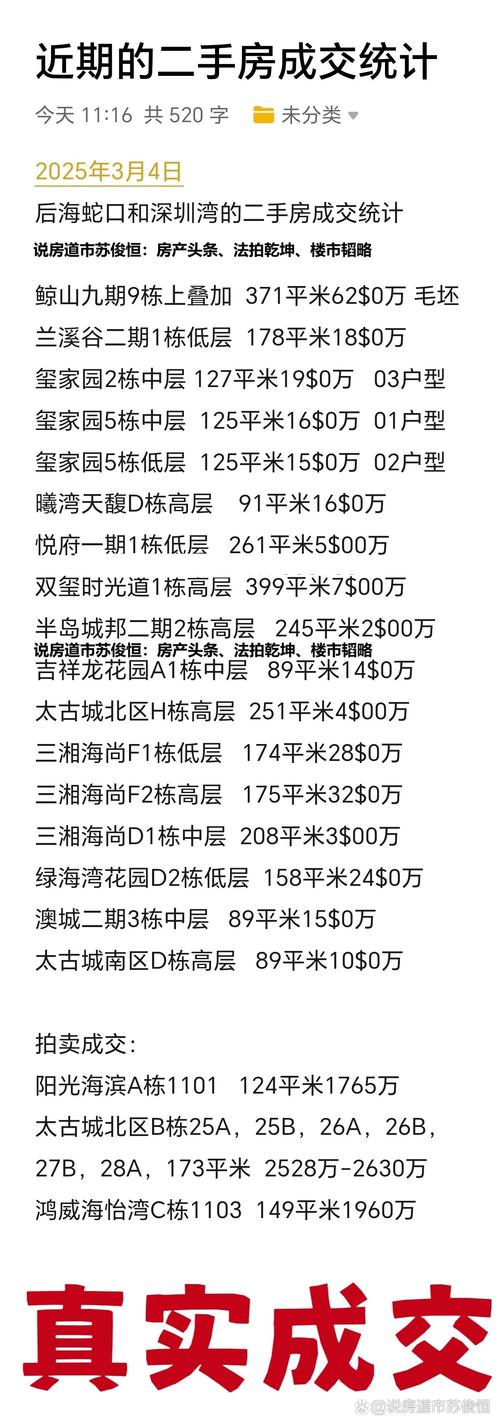 石湫的房价