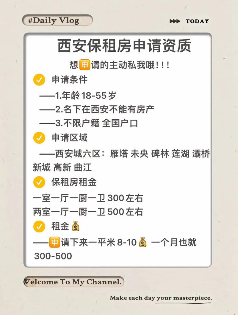 保租房怎么投诉