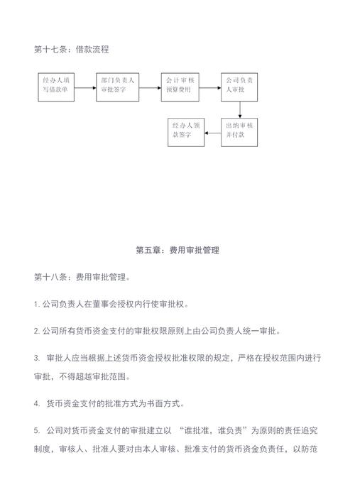 出差租房怎么报销