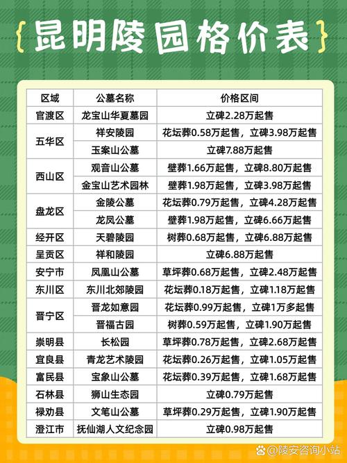 烈士墓房价
