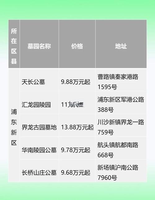 烈士墓房价