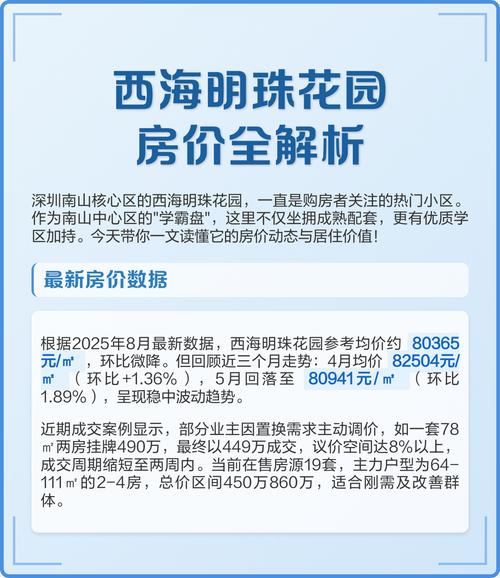 西海明珠花园房价