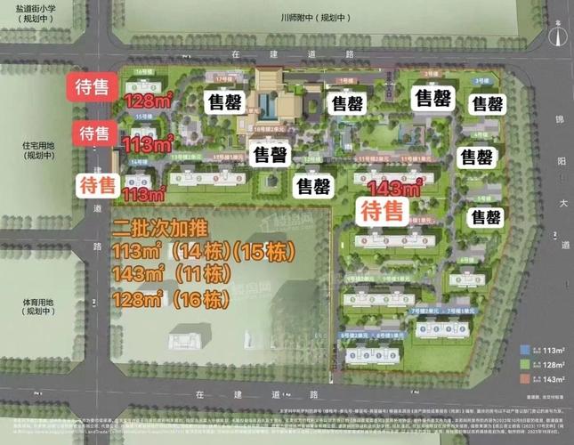 成都万科楼盘分布图