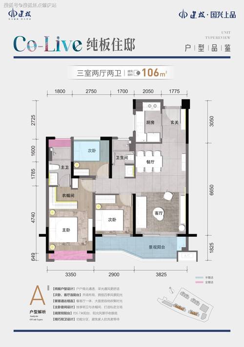 安国在售楼盘及价格