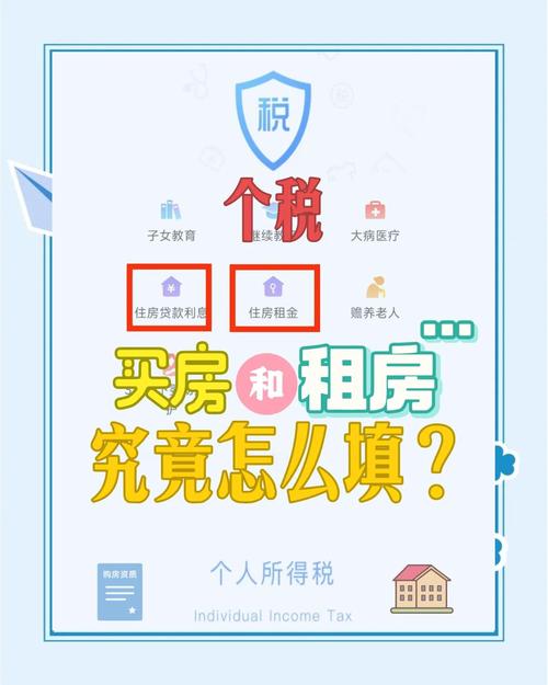 房东租房怎么交税