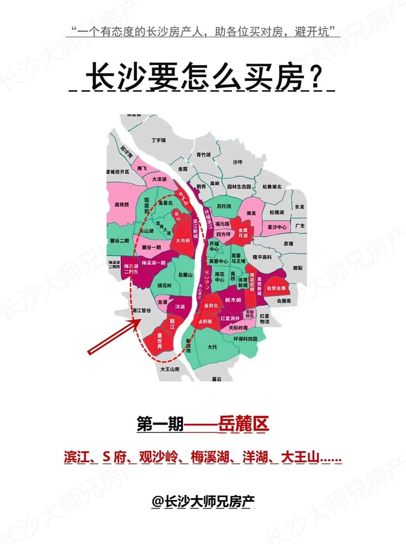 最近长沙房价