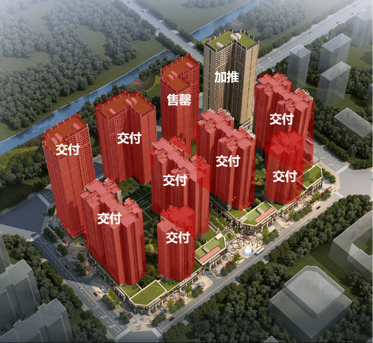 成都香槟城楼盘怎么样