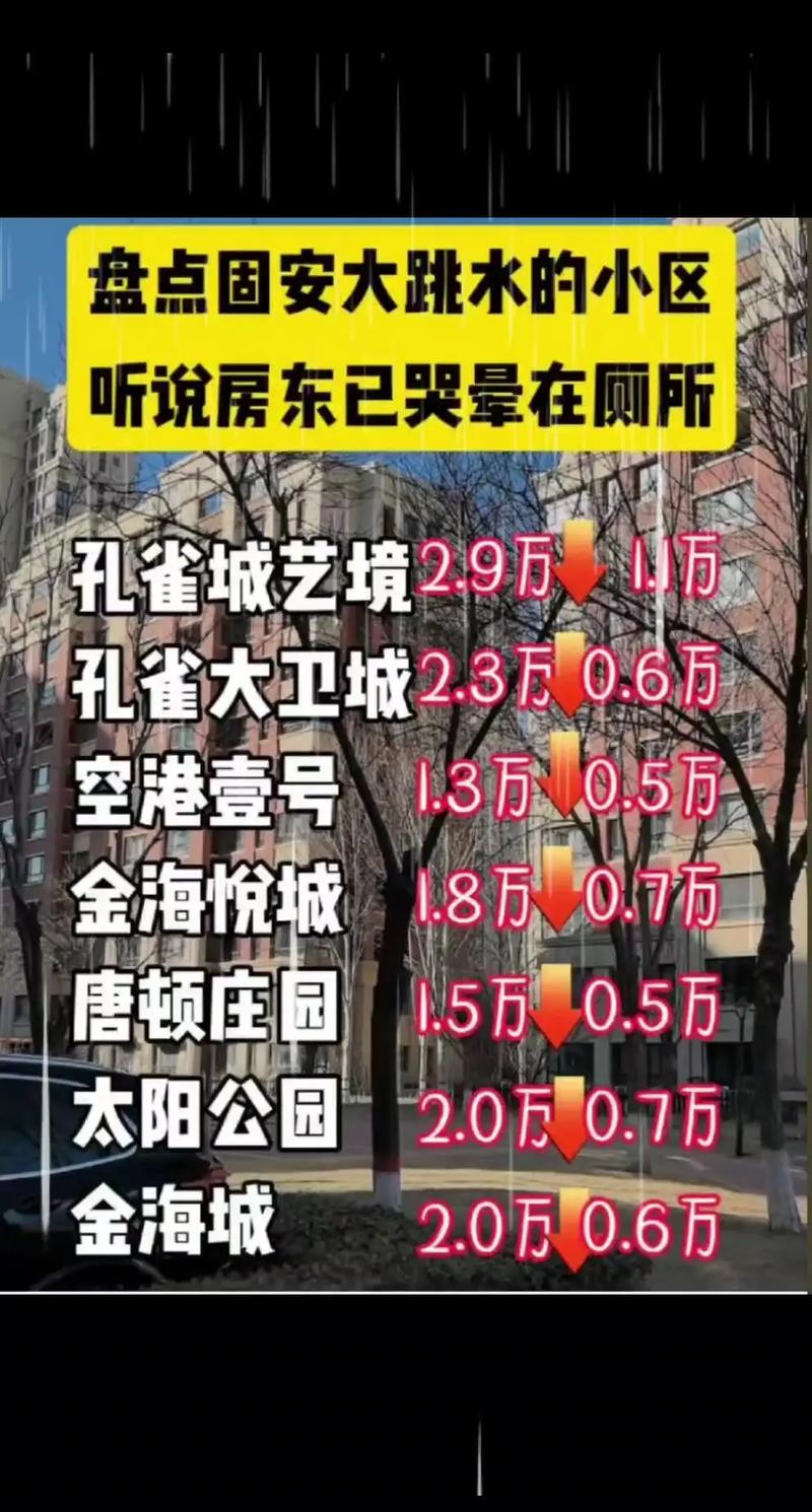 固安房价网