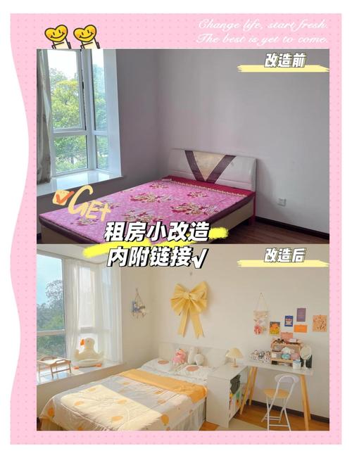 情侣租房怎么花钱