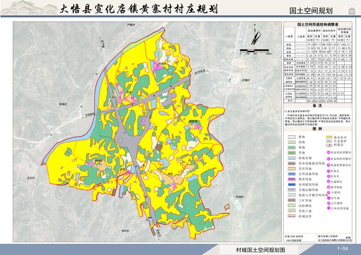 宣化房价最新