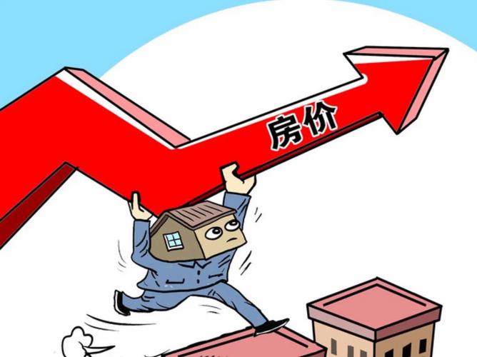 通胀与房价