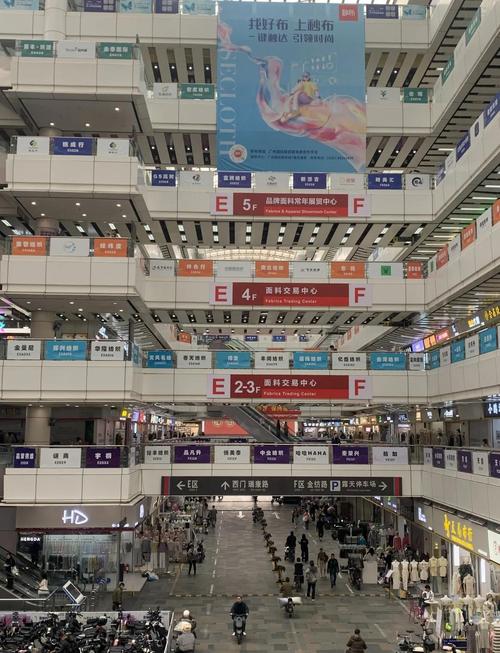 轻纺城房价