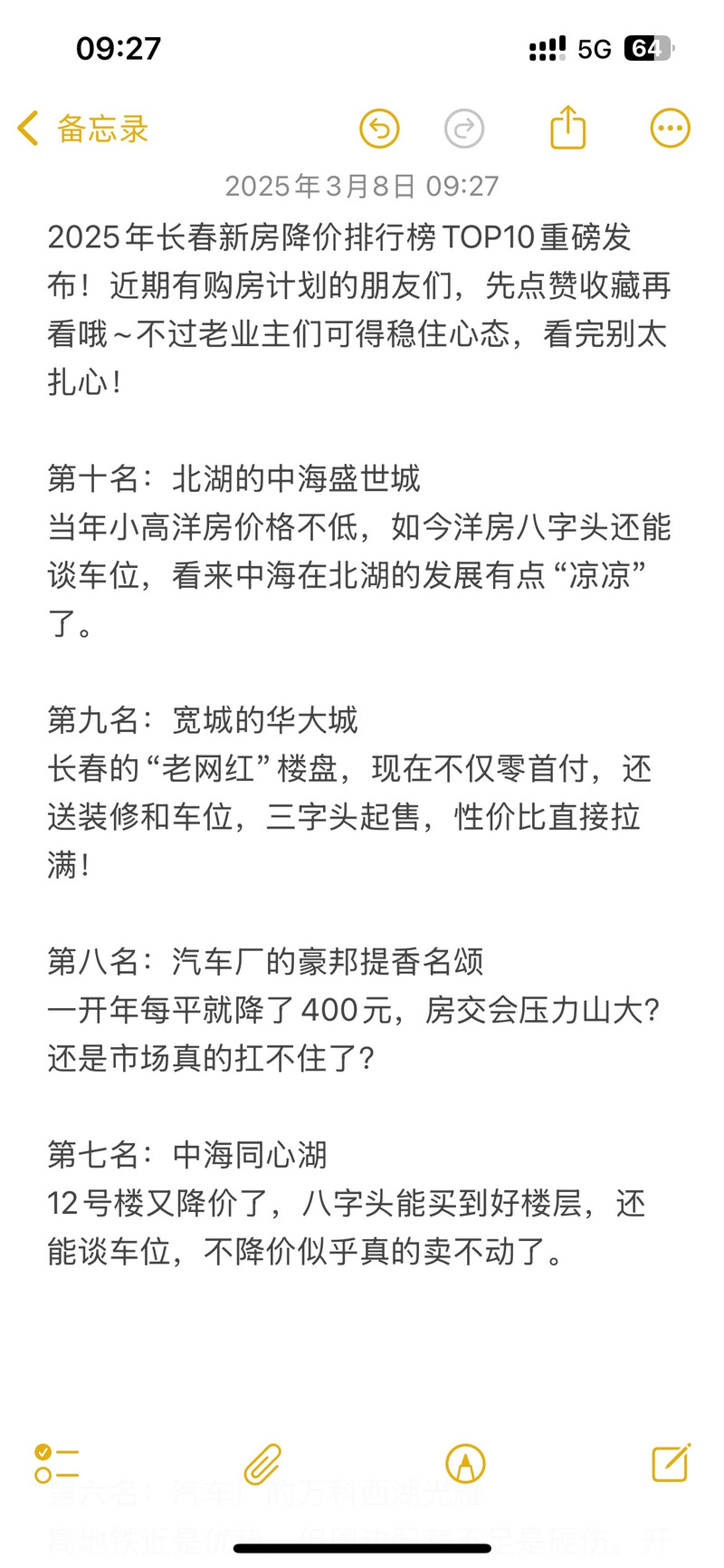 长春房价跌