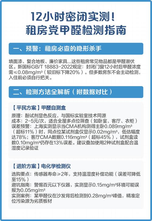 租房怎么知道甲醛