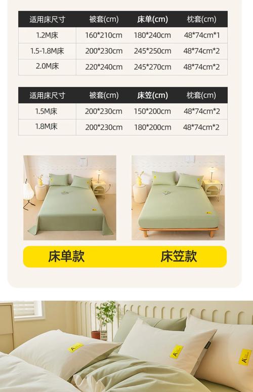 租房床单怎么选