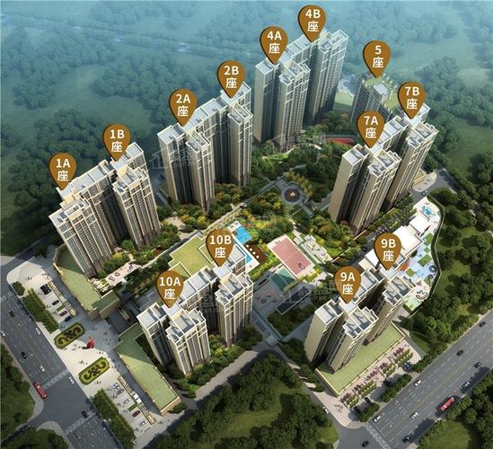 怀集集各楼盘在售价格