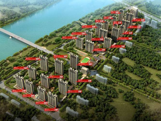山东德州最新楼盘价格