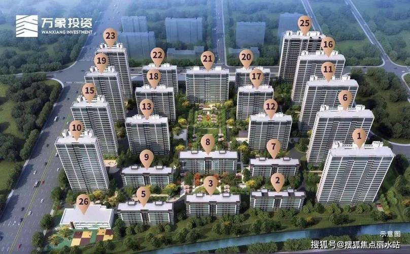 连云港即将开盘的楼盘