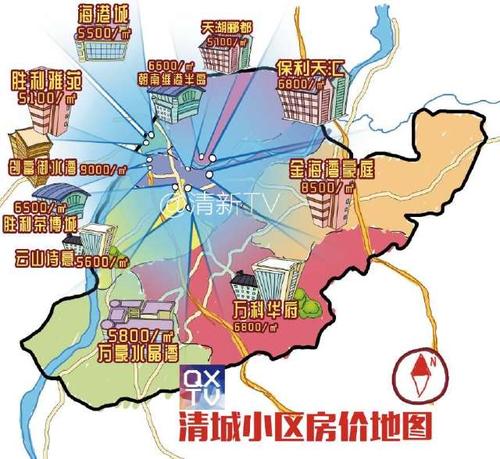 清新市房价