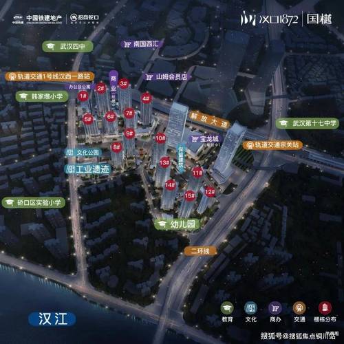 武汉在售楼盘最新动态