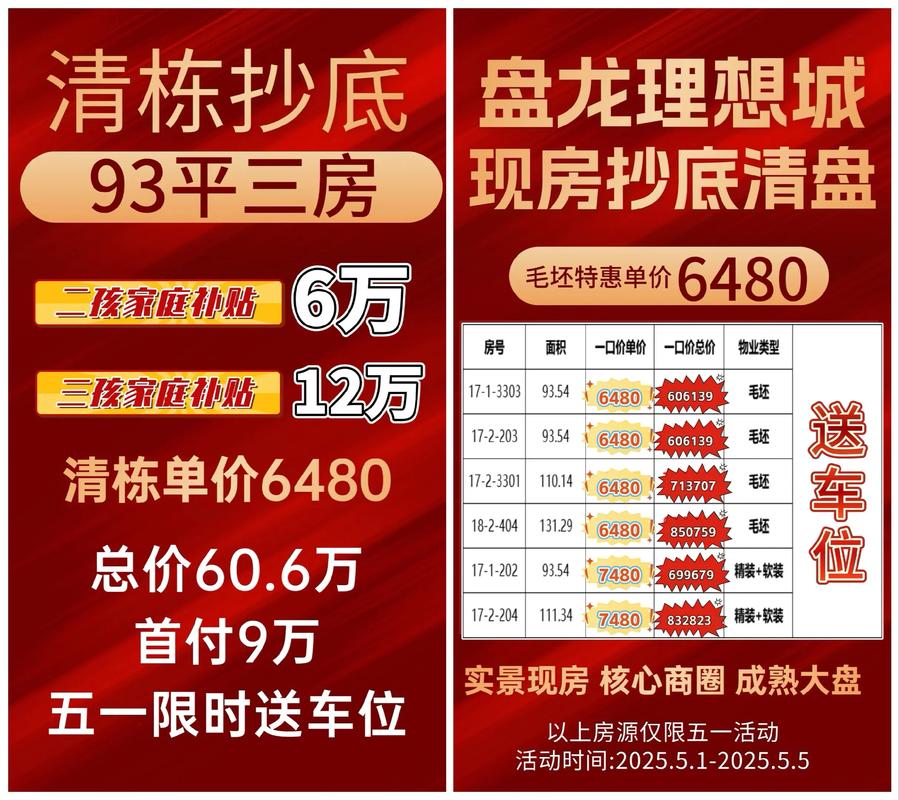 贵州罗甸县新楼盘房价