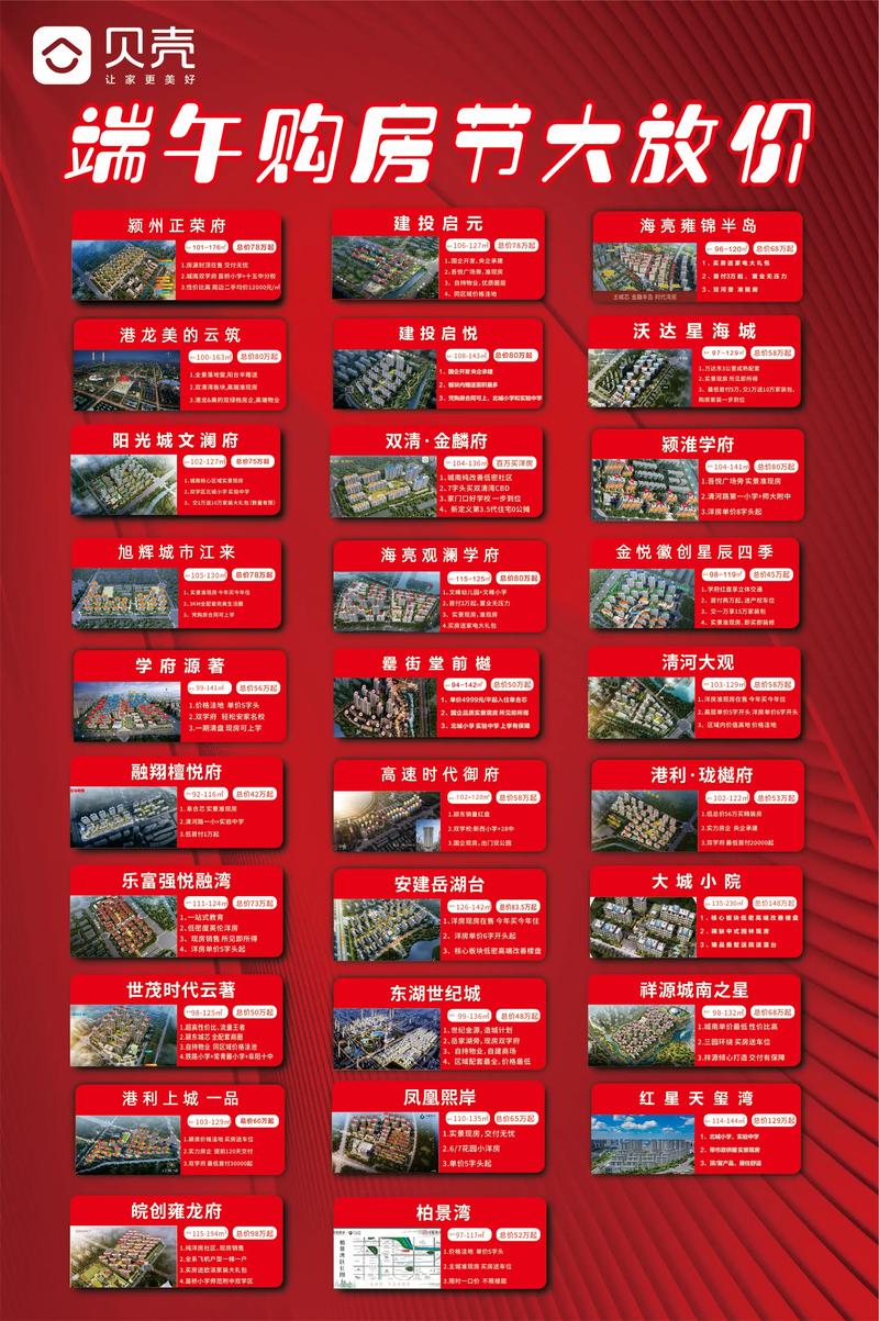 瓜洲房价