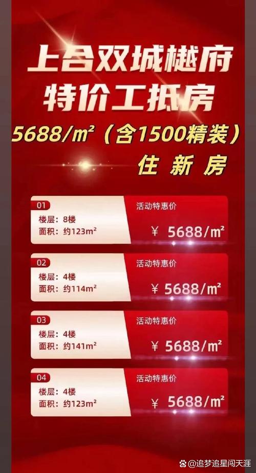 刘集房价