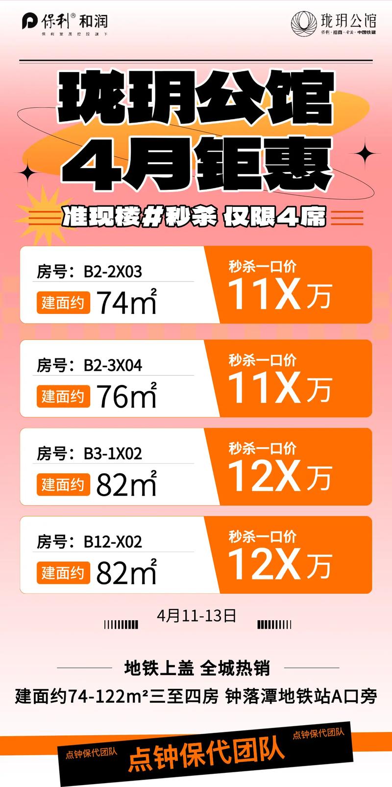 自贡荣县在售楼盘价格
