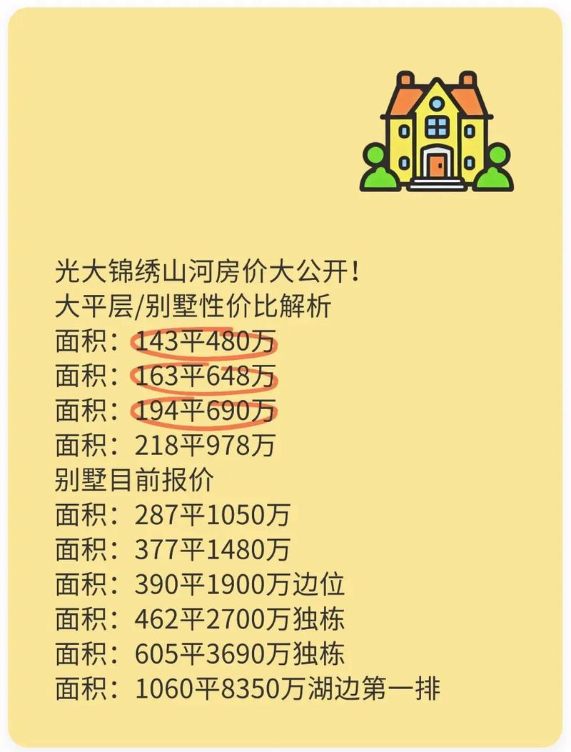 锦绣川房价