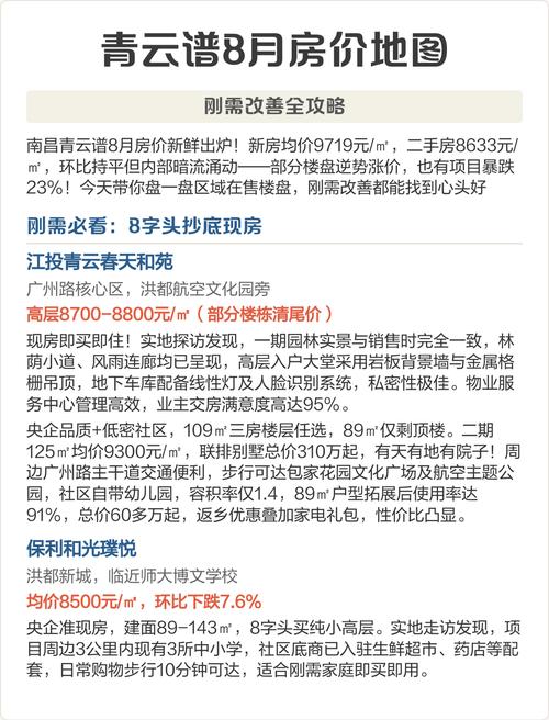 青云谱房价