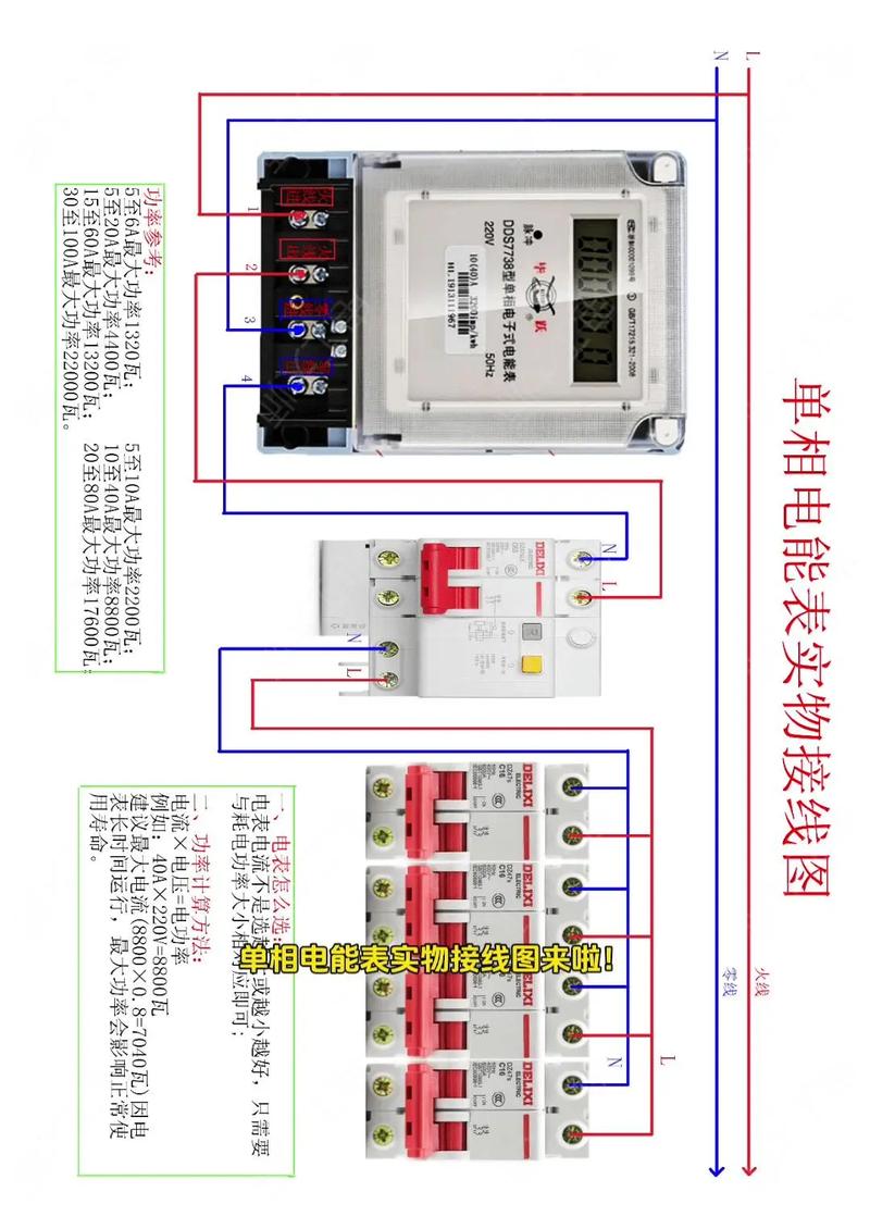 租房怎么找电表
