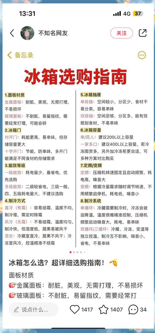 冰箱怎么买租房
