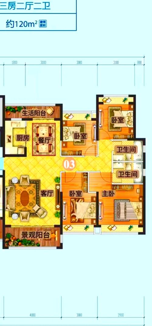 梅州新房房价