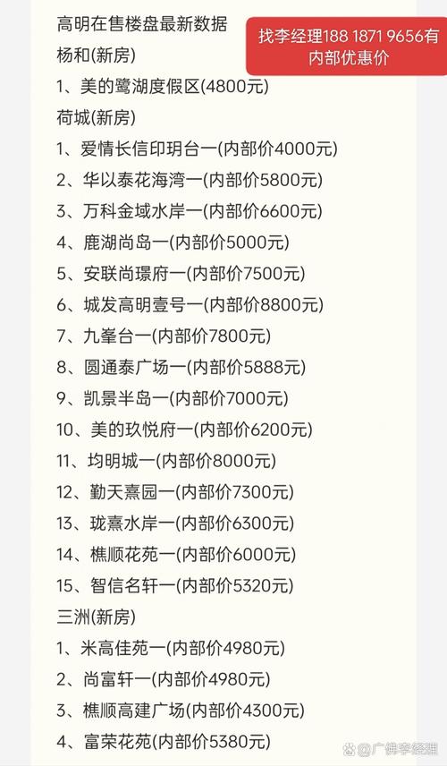 高明楼盘价格最低价钱