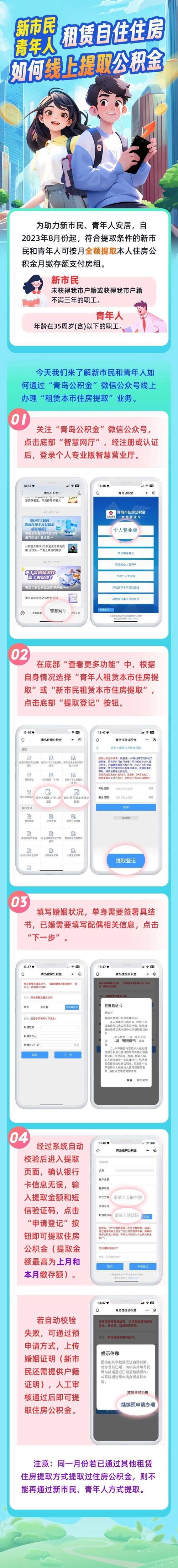 租房怎么提现